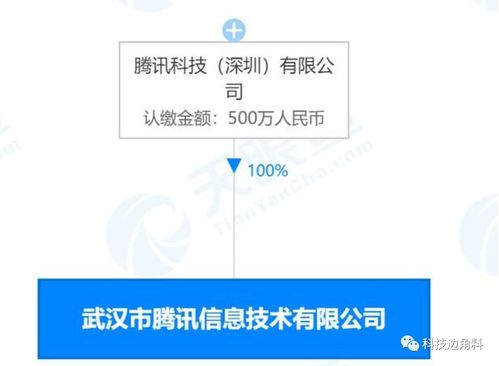 腾讯在武汉成立全资子公司,注册资本500万